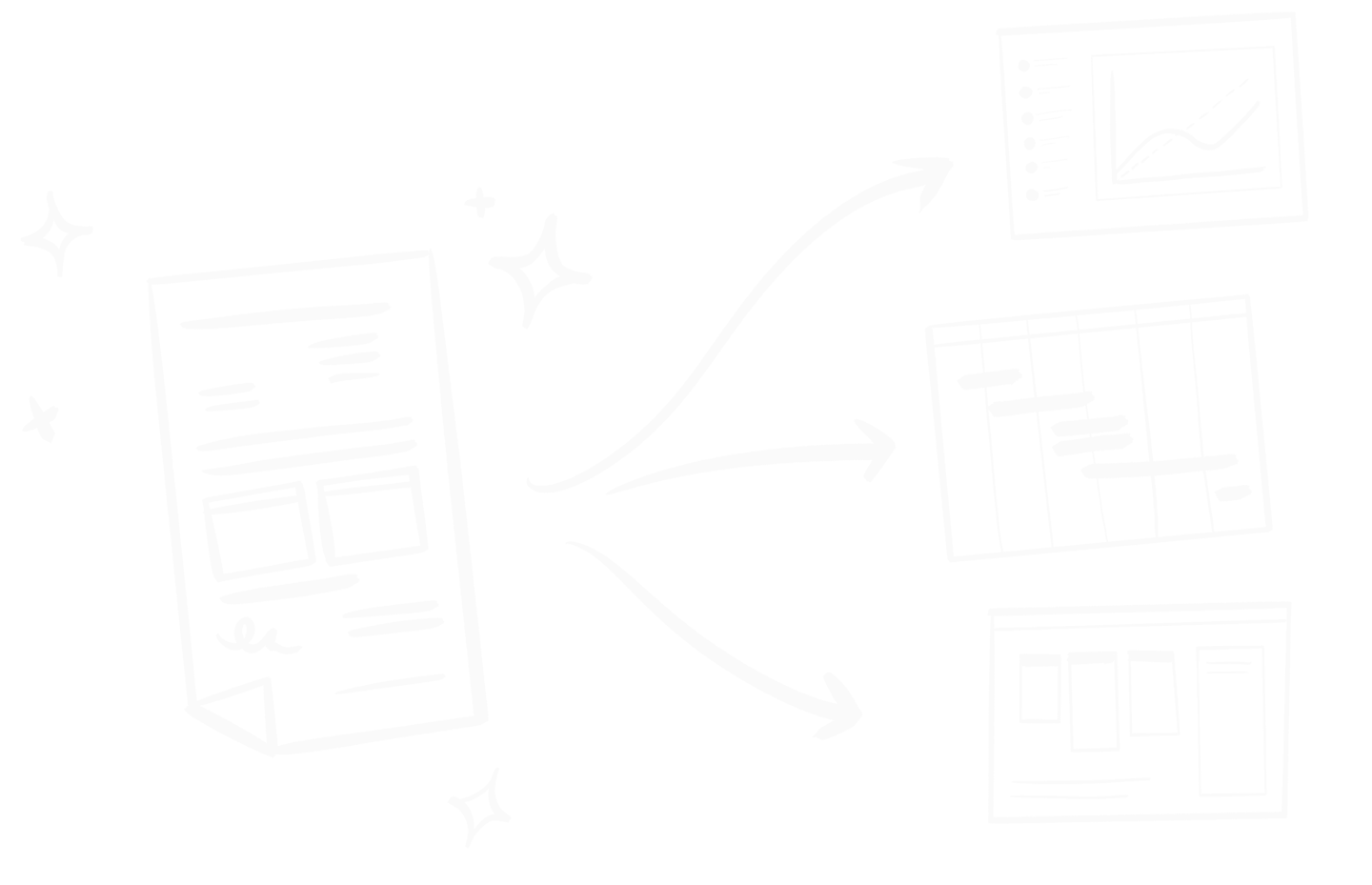 Statement of work transforming into a project plan, board and dashboard